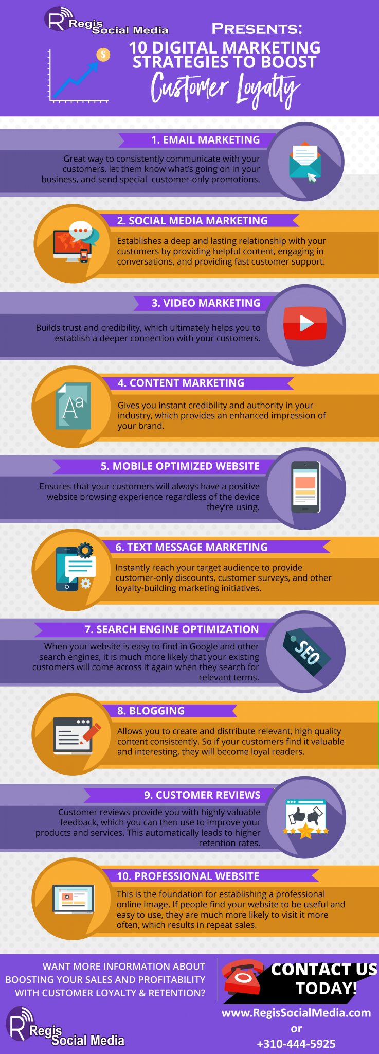 10-digital-marketing-methods-to-increase-customer-loyalty